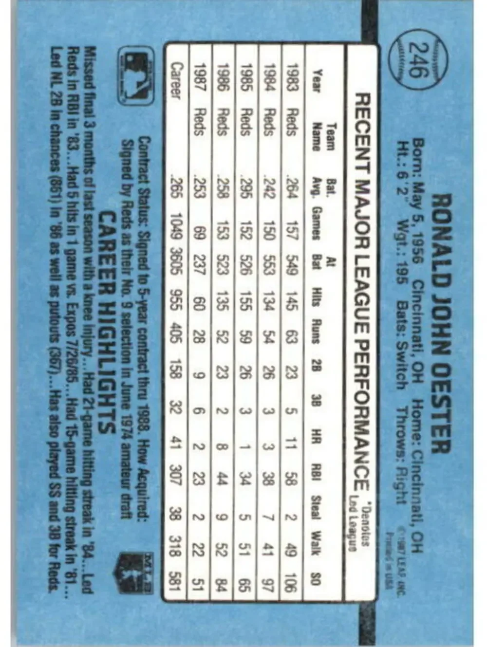 1988 Ron Oester Donruss Baseball Card #246